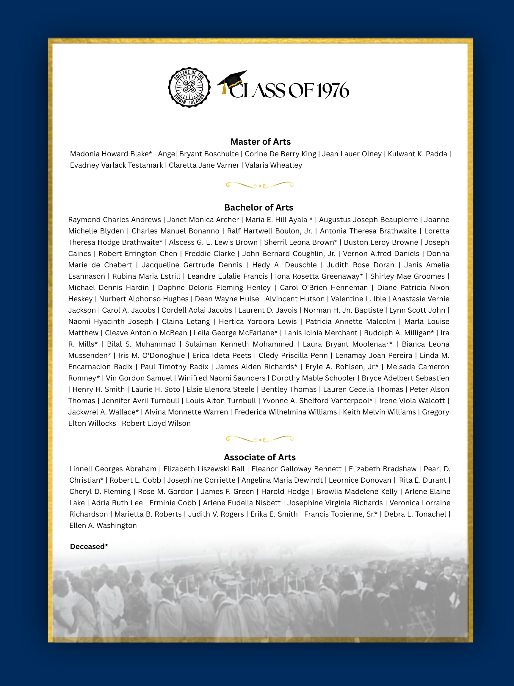List of Graduates for the class of 1976.
